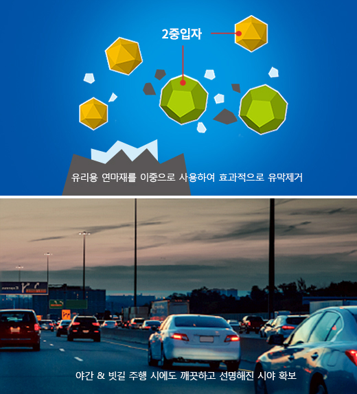 유리용 연마젤르 이중으로 사용하여 효과적으로 유막제거, 야간 빗길 주행 시에도 깨끗하고 선명해진 시야 확보