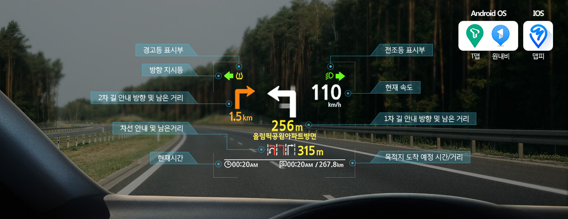 smart-hud 기능
